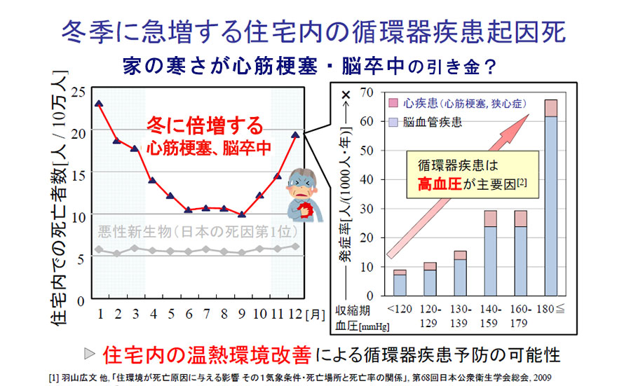 %e3%83%92%e3%83%bc%e3%83%88%e3%82%b7%e3%83%a7%e3%83%83%e3%82%af